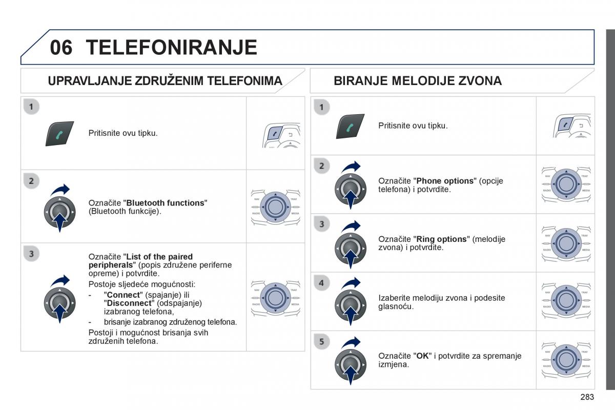 Peugeot 508 vlasnicko uputstvo / page 285