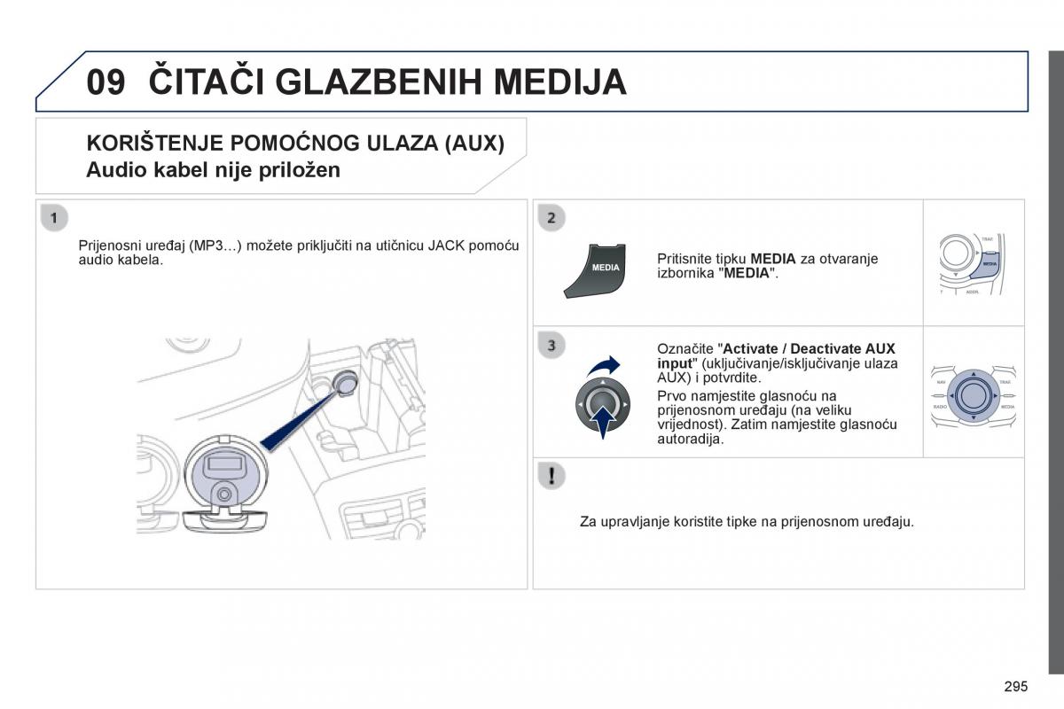 Peugeot 508 vlasnicko uputstvo / page 297