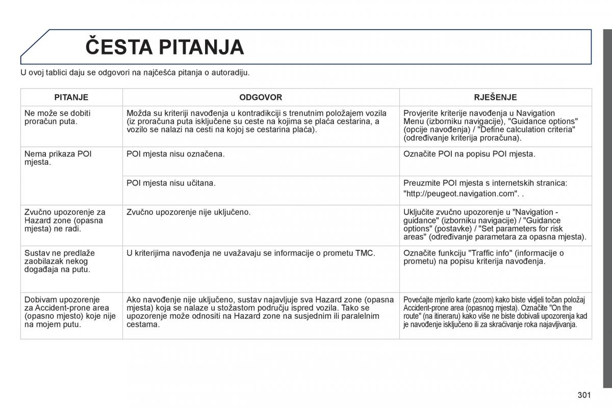 Peugeot 508 vlasnicko uputstvo / page 303