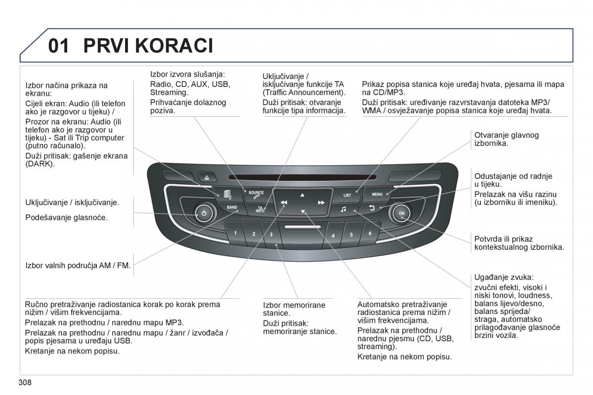 Peugeot 508 vlasnicko uputstvo / page 310