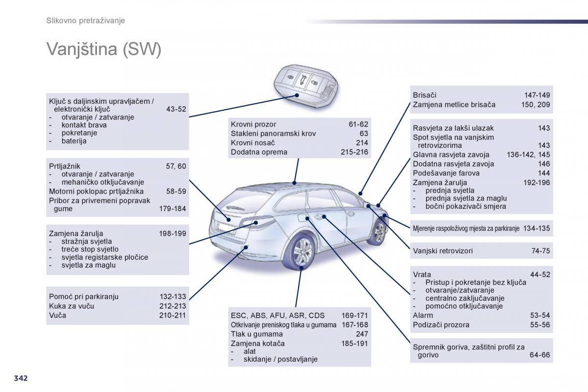 Peugeot 508 vlasnicko uputstvo / page 344