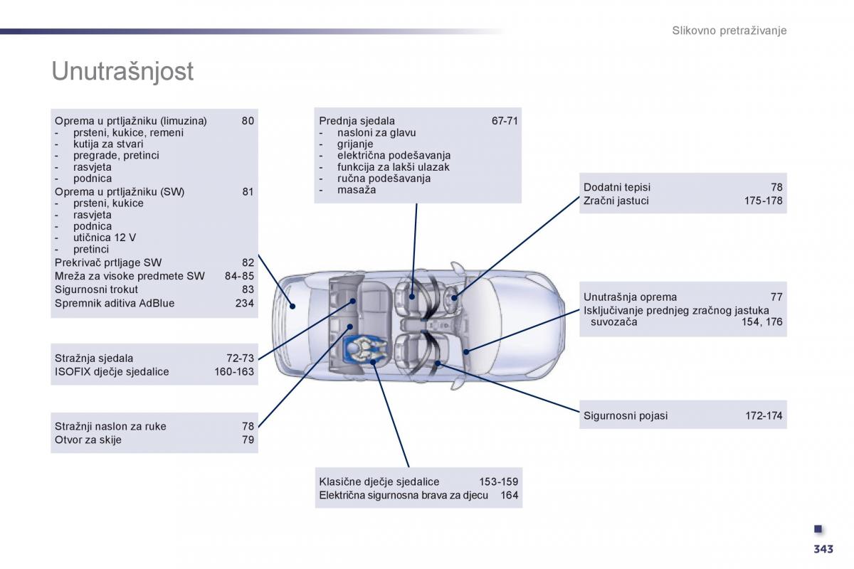 Peugeot 508 vlasnicko uputstvo / page 345