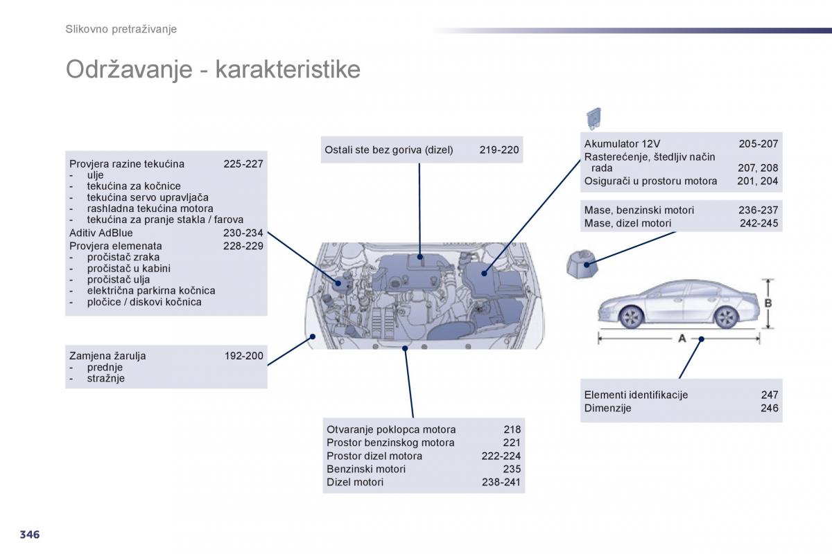 Peugeot 508 vlasnicko uputstvo / page 348