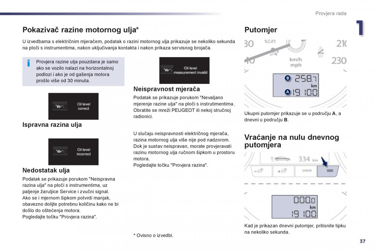 Peugeot 508 vlasnicko uputstvo / page 39