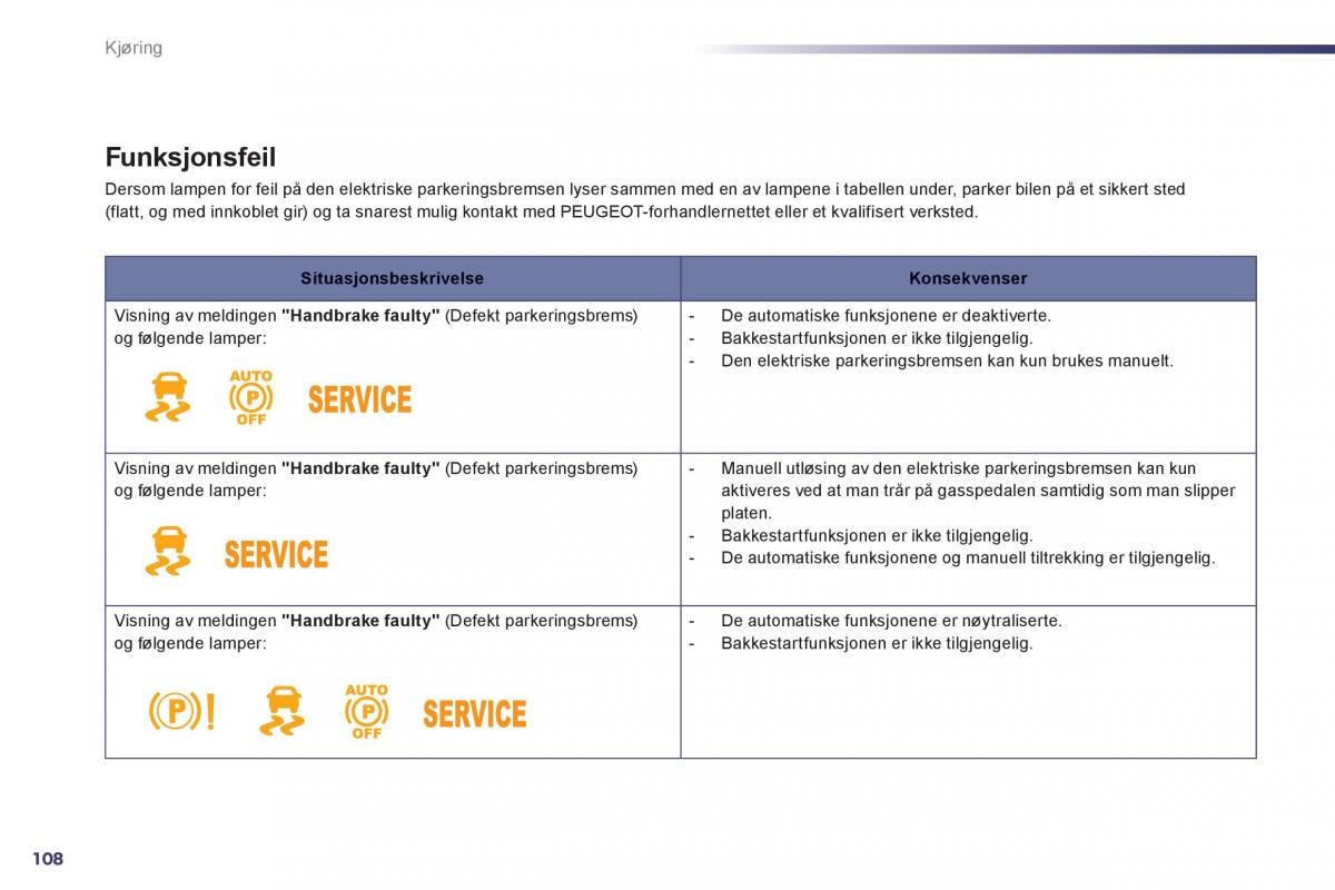 Peugeot 508 bruksanvisningen / page 110