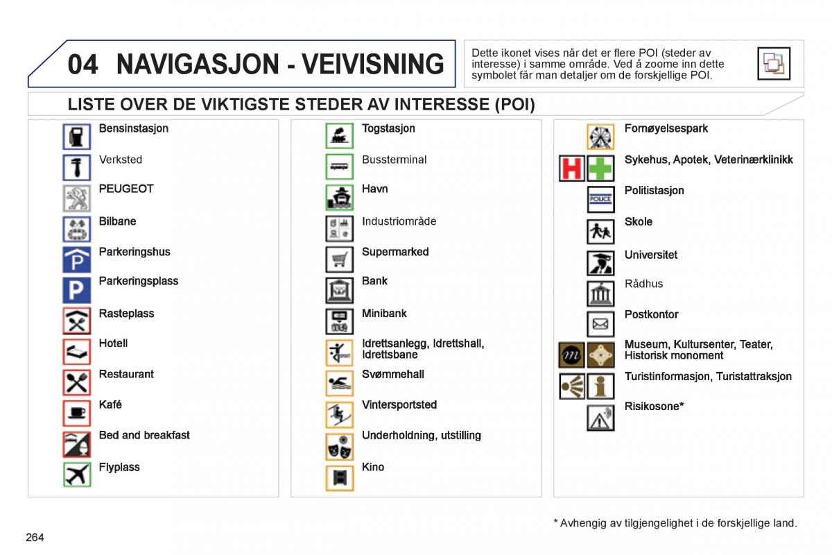 Peugeot 508 bruksanvisningen / page 266