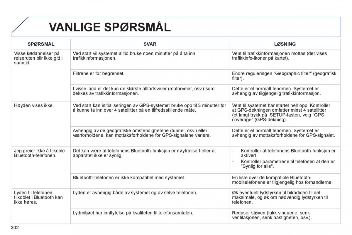 Peugeot 508 bruksanvisningen / page 304