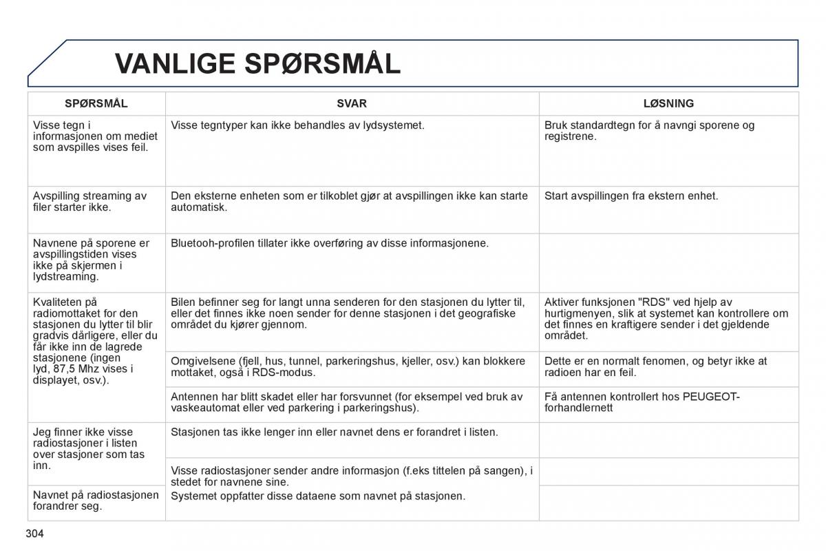 Peugeot 508 bruksanvisningen / page 306