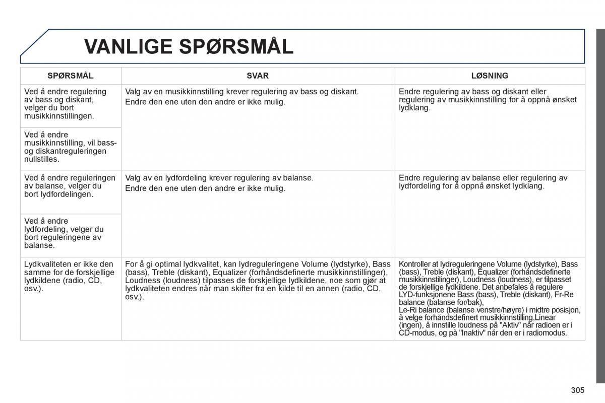 Peugeot 508 bruksanvisningen / page 307