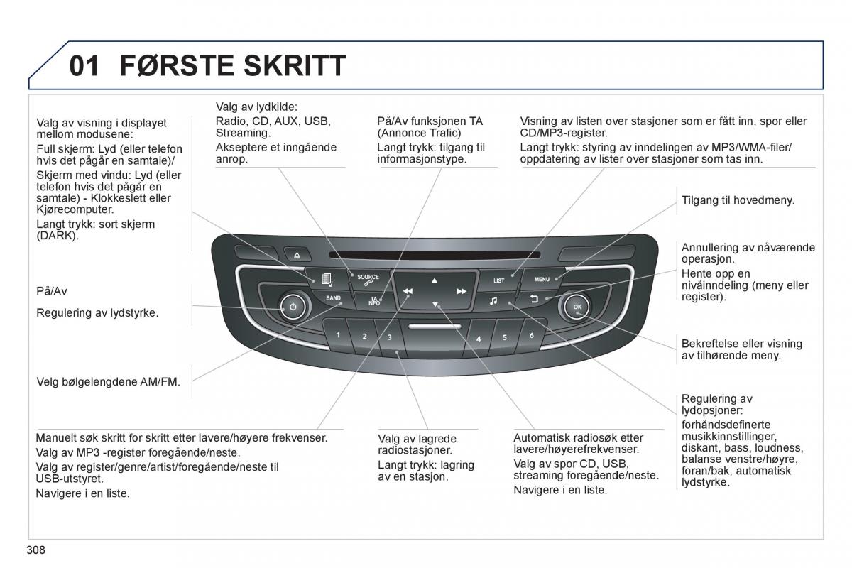 Peugeot 508 bruksanvisningen / page 310