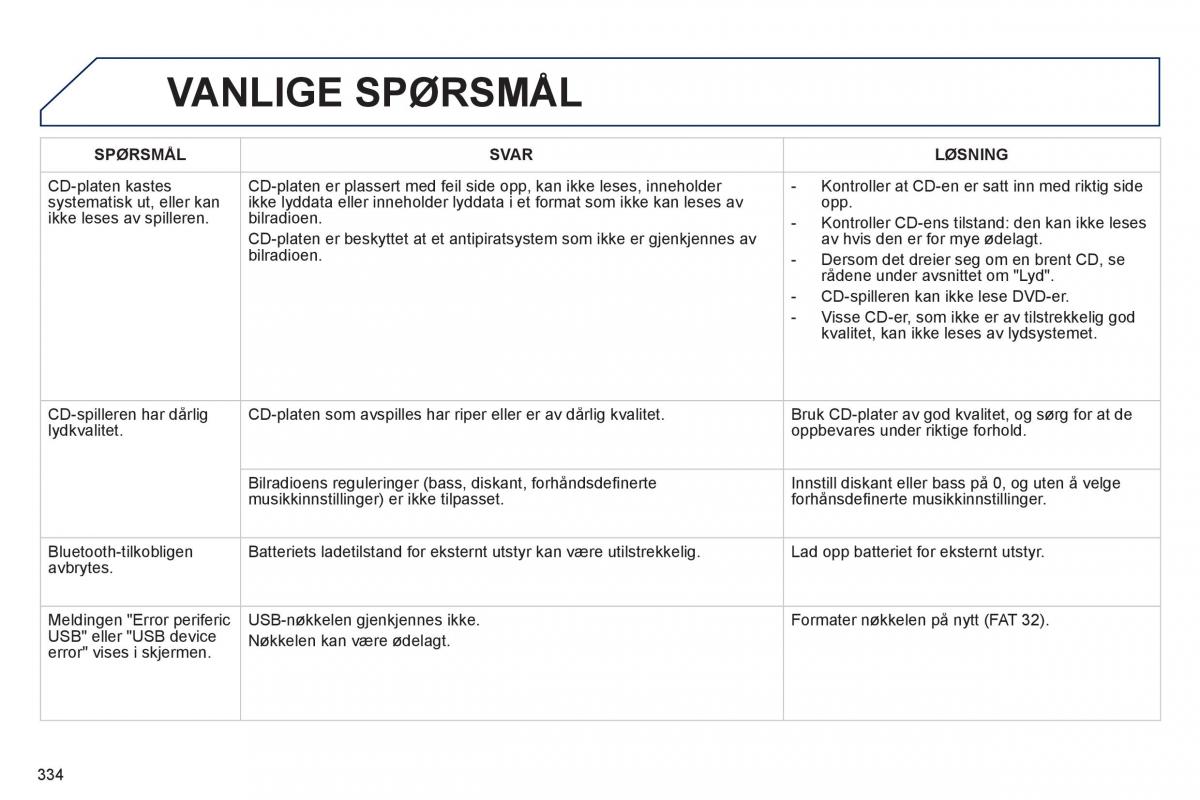 Peugeot 508 bruksanvisningen / page 336