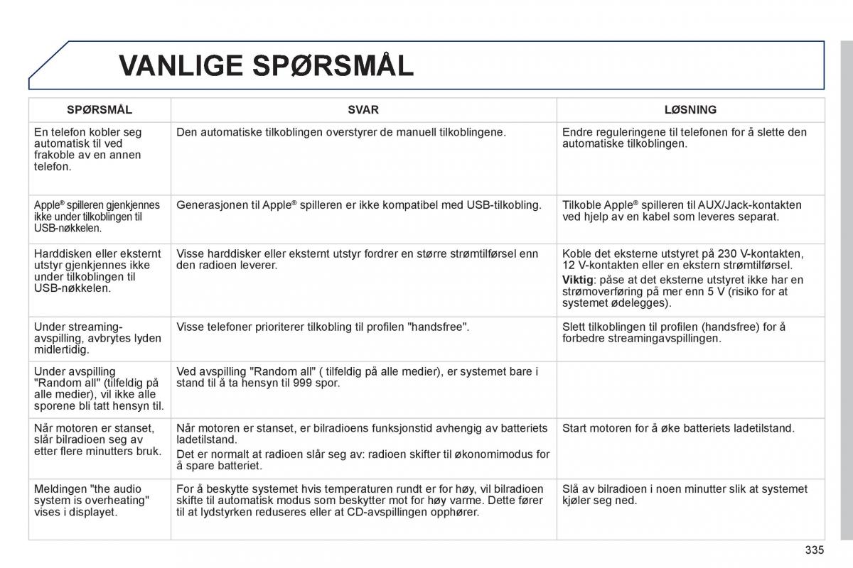 Peugeot 508 bruksanvisningen / page 337