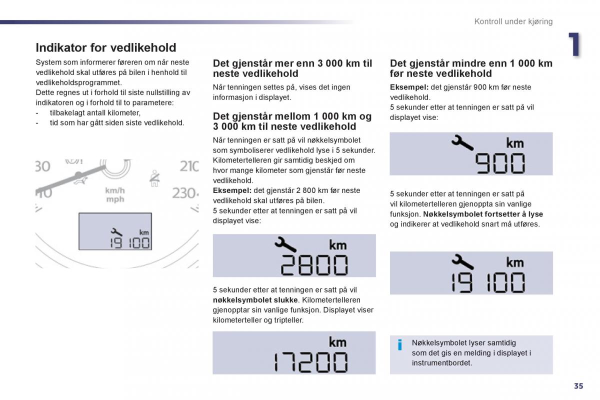 Peugeot 508 bruksanvisningen / page 37