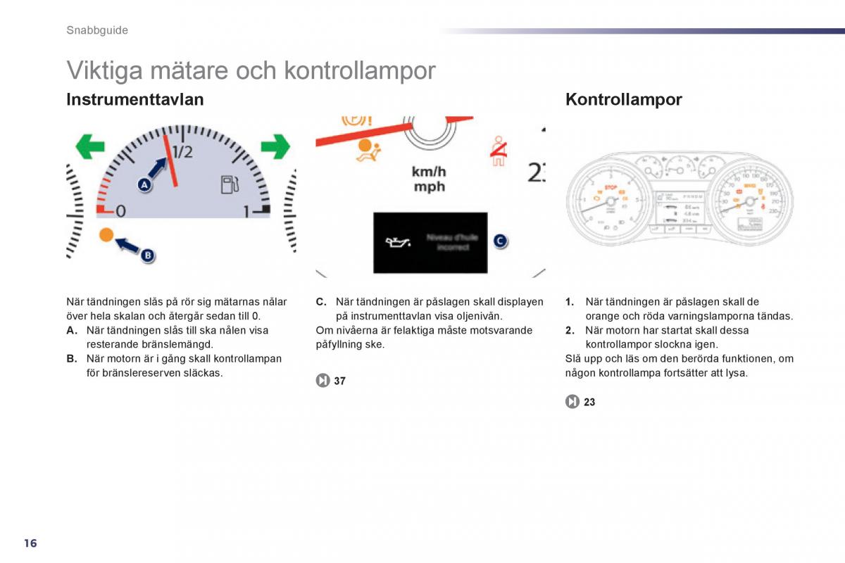 Peugeot 508 instruktionsbok / page 18