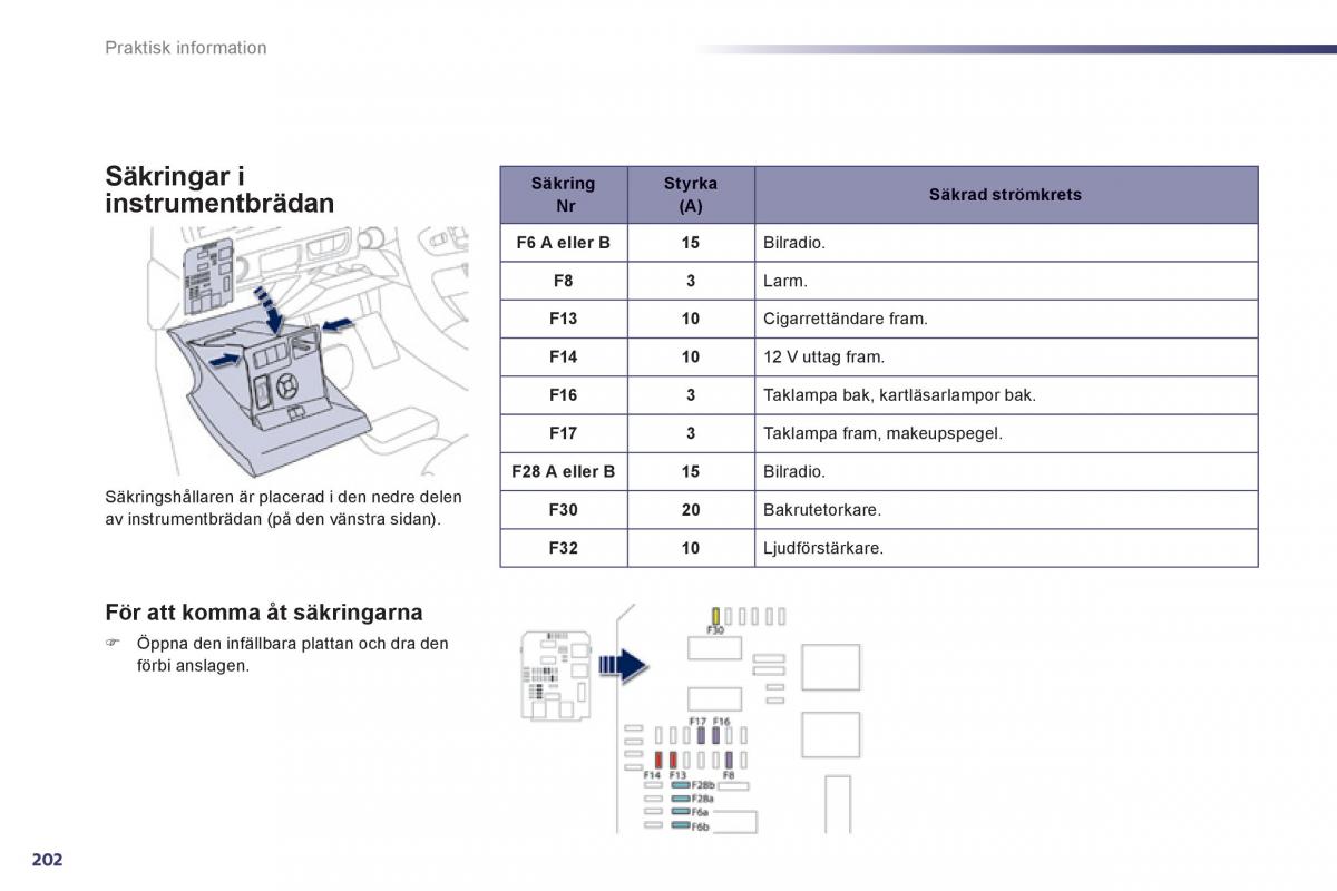 Peugeot 508 instruktionsbok / page 204