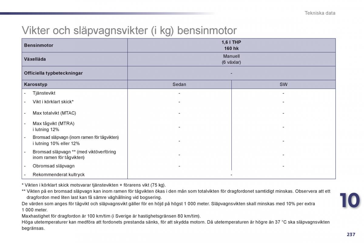 Peugeot 508 instruktionsbok / page 239