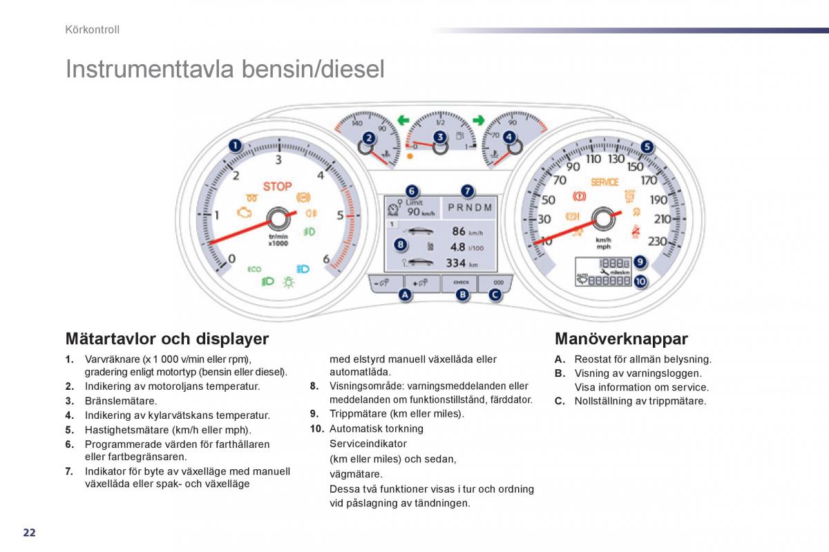 Peugeot 508 instruktionsbok / page 24