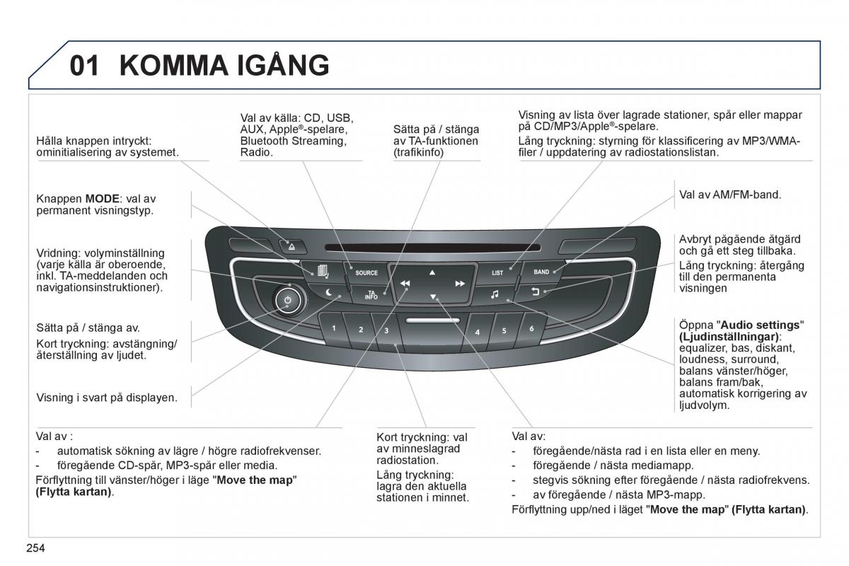 Peugeot 508 instruktionsbok / page 256