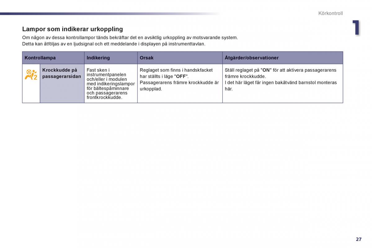 Peugeot 508 instruktionsbok / page 29