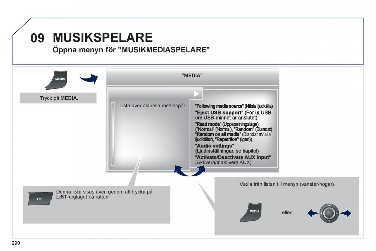 Peugeot 508 instruktionsbok / page 292