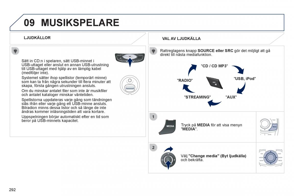 Peugeot 508 instruktionsbok / page 294