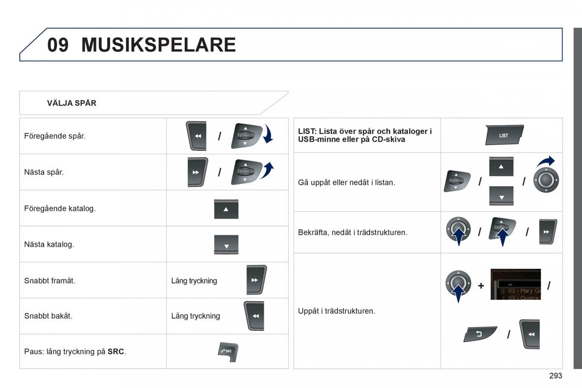 Peugeot 508 instruktionsbok / page 295