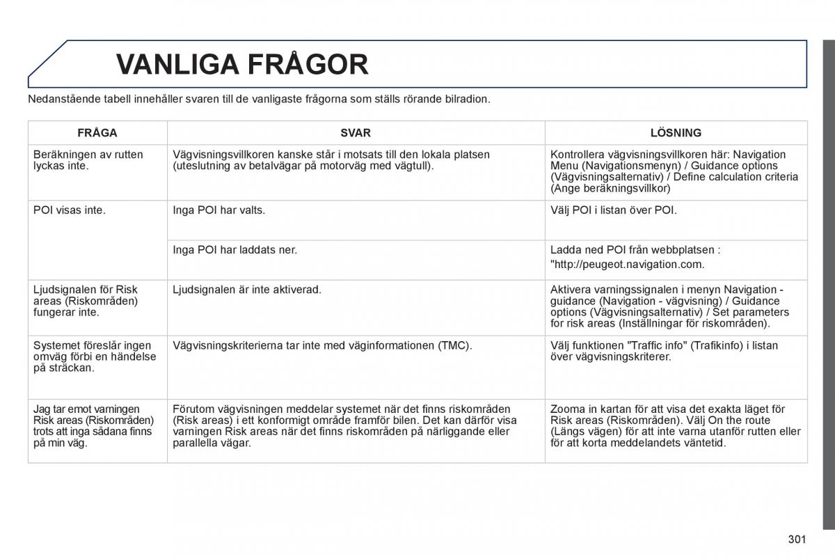 Peugeot 508 instruktionsbok / page 303