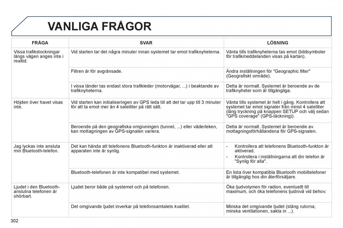 Peugeot 508 instruktionsbok / page 304