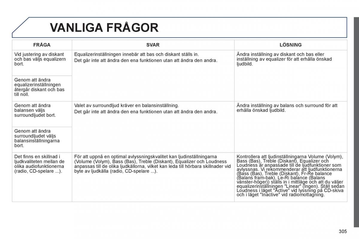 Peugeot 508 instruktionsbok / page 307