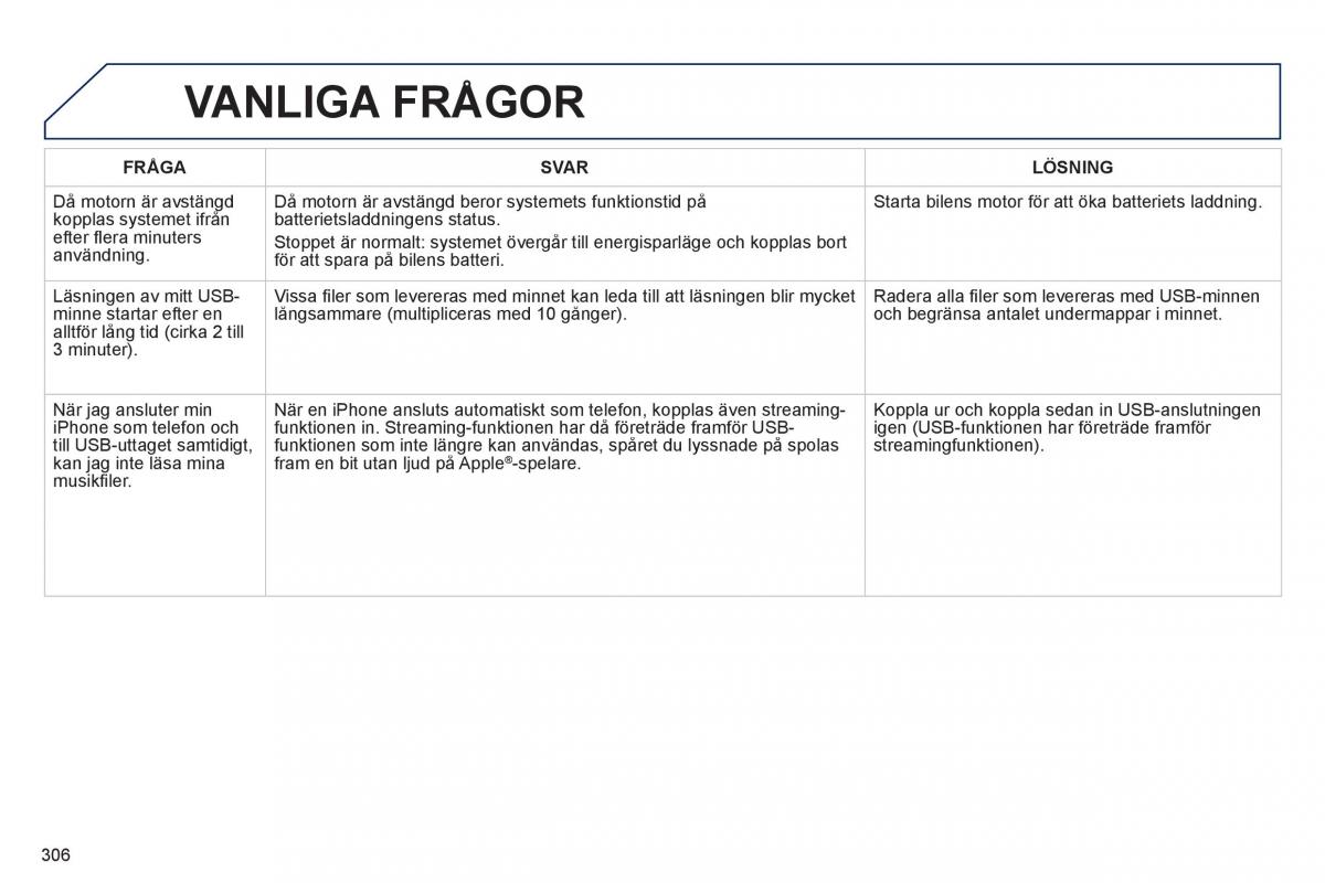 Peugeot 508 instruktionsbok / page 308