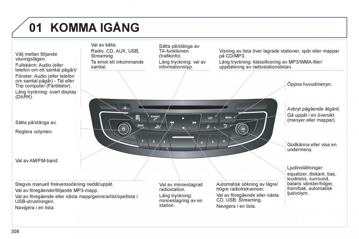 Peugeot 508 instruktionsbok / page 310