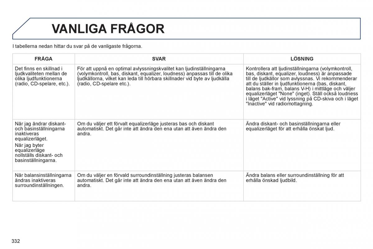 Peugeot 508 instruktionsbok / page 334