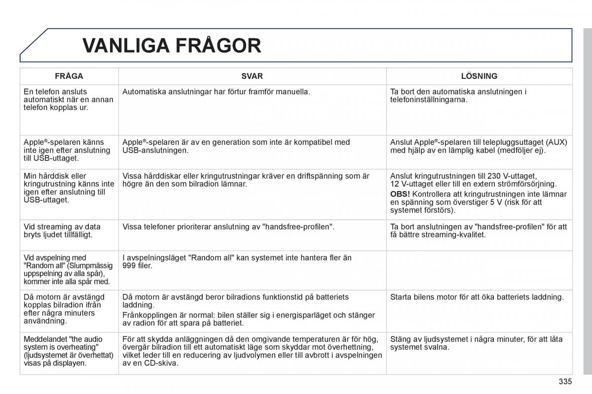 Peugeot 508 instruktionsbok / page 337