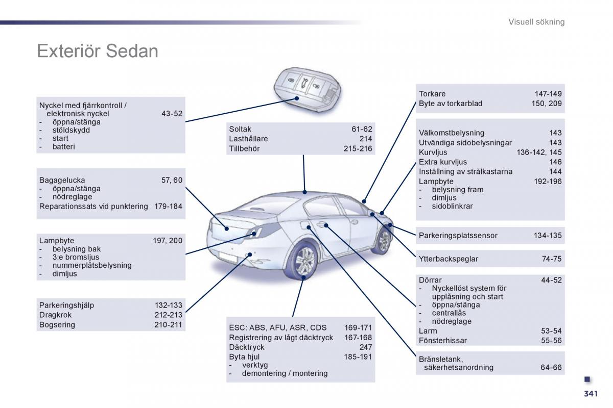 Peugeot 508 instruktionsbok / page 343