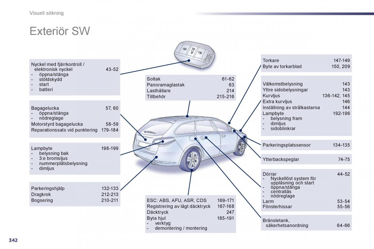 Peugeot 508 instruktionsbok / page 344