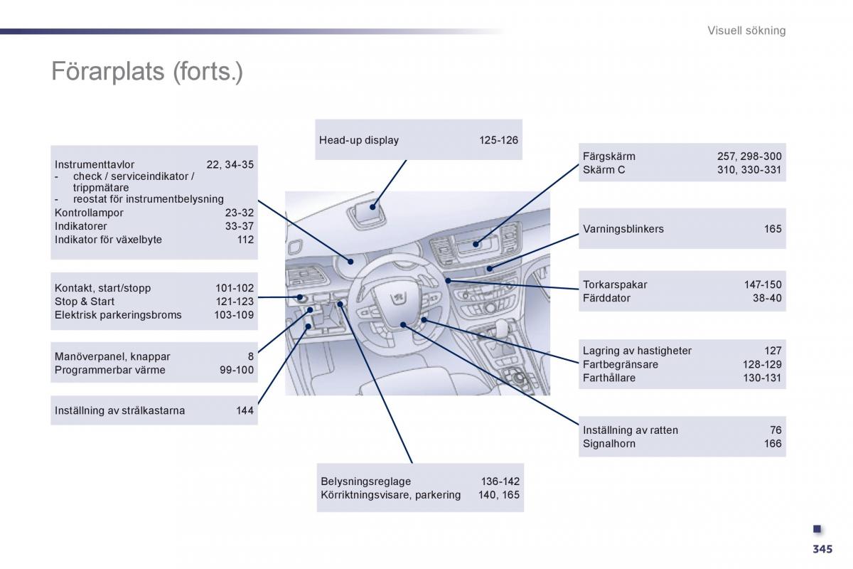 Peugeot 508 instruktionsbok / page 347