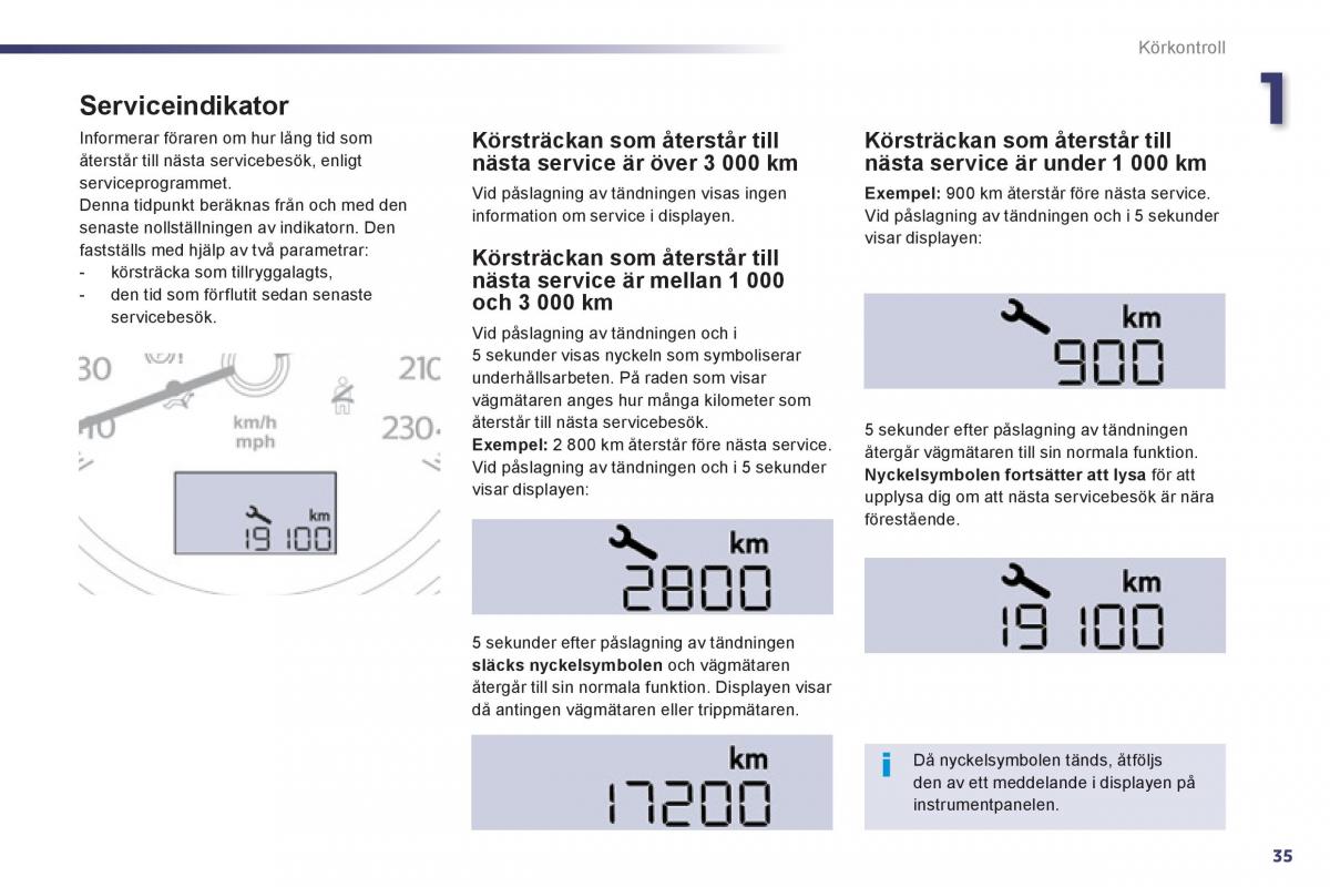 Peugeot 508 instruktionsbok / page 37