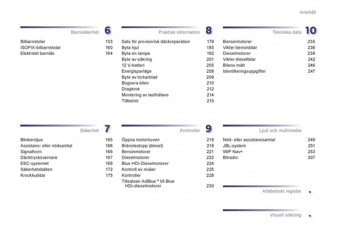 Peugeot 508 instruktionsbok / page 5