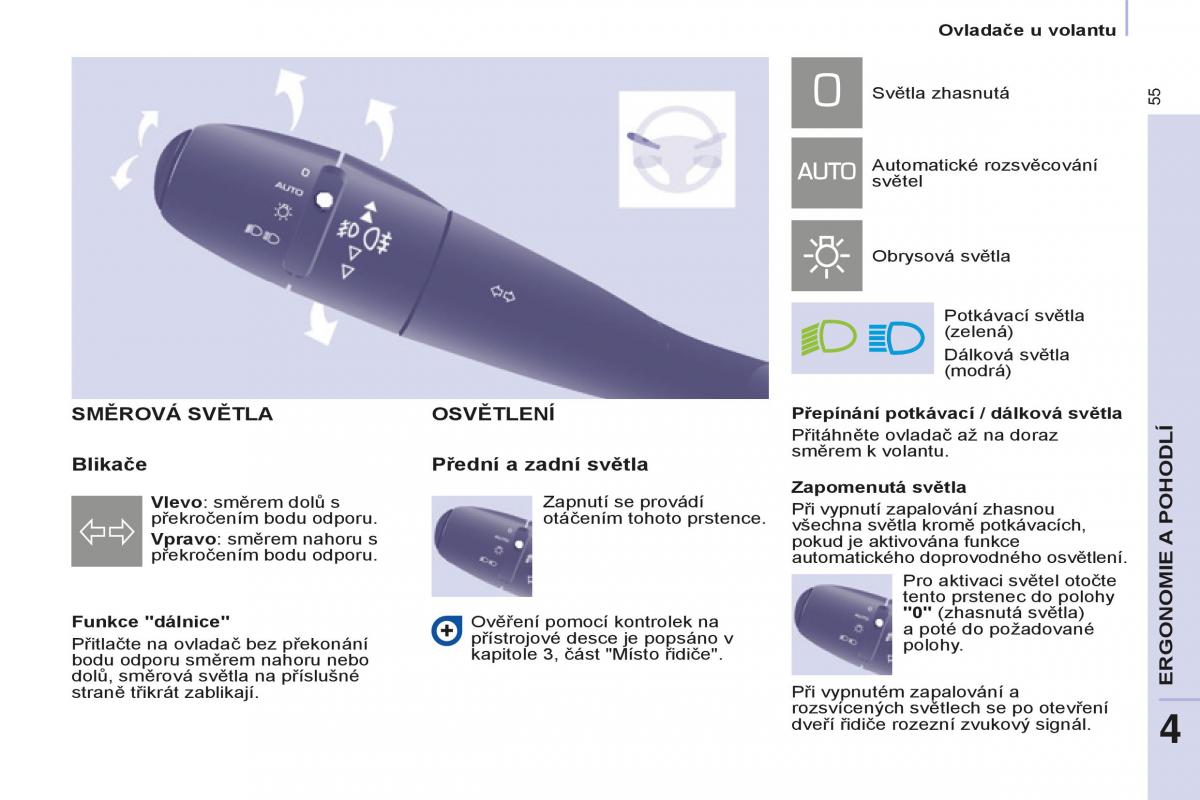 Peugeot Partner II 2 navod k obsludze / page 57