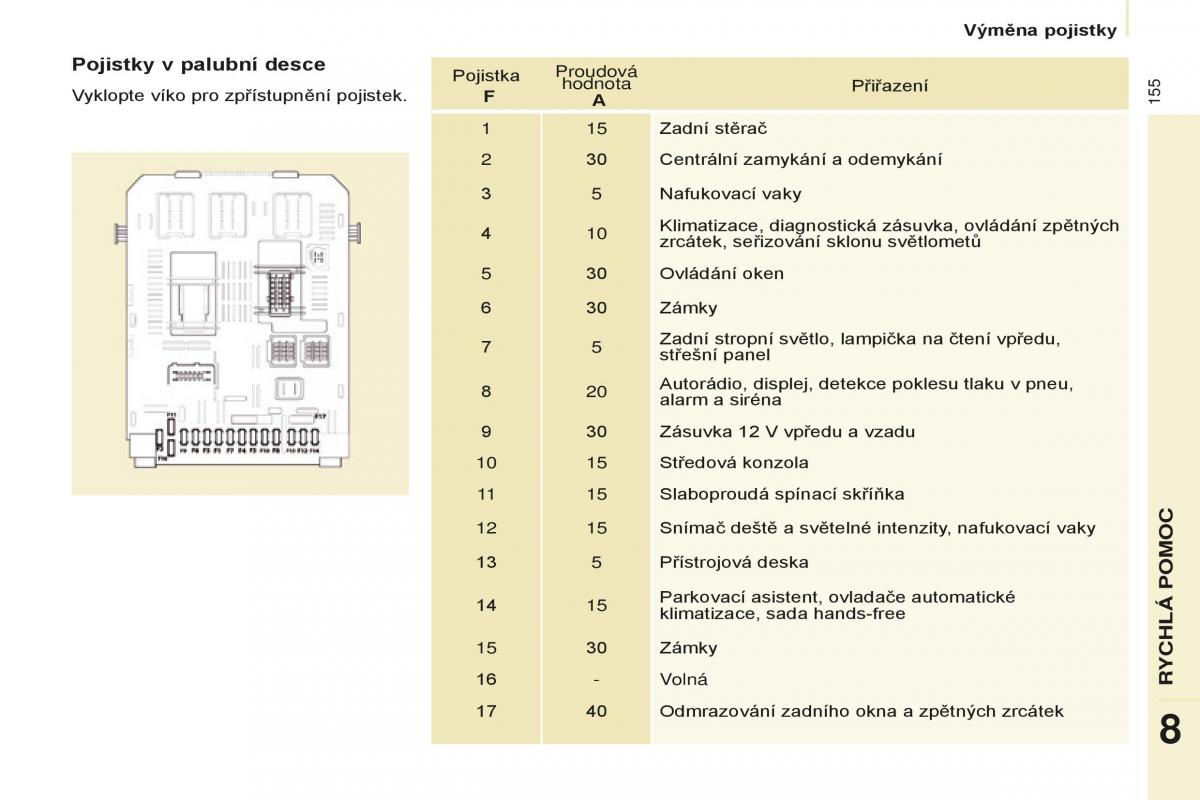 Peugeot Partner II 2 navod k obsludze / page 157