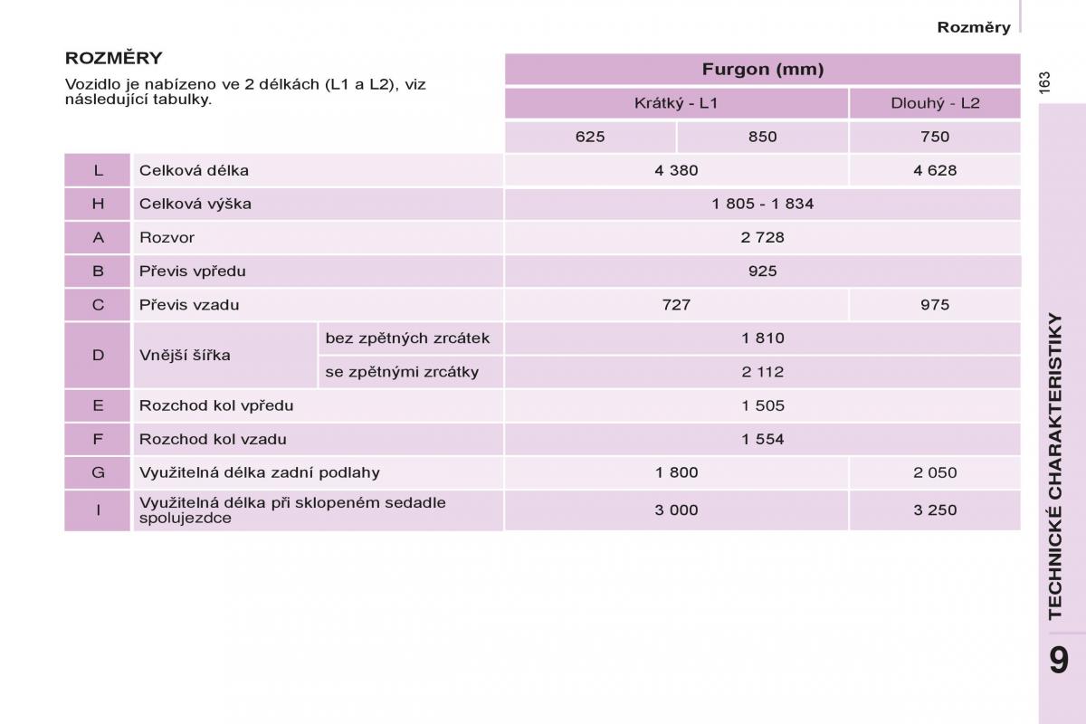 Peugeot Partner II 2 navod k obsludze / page 165