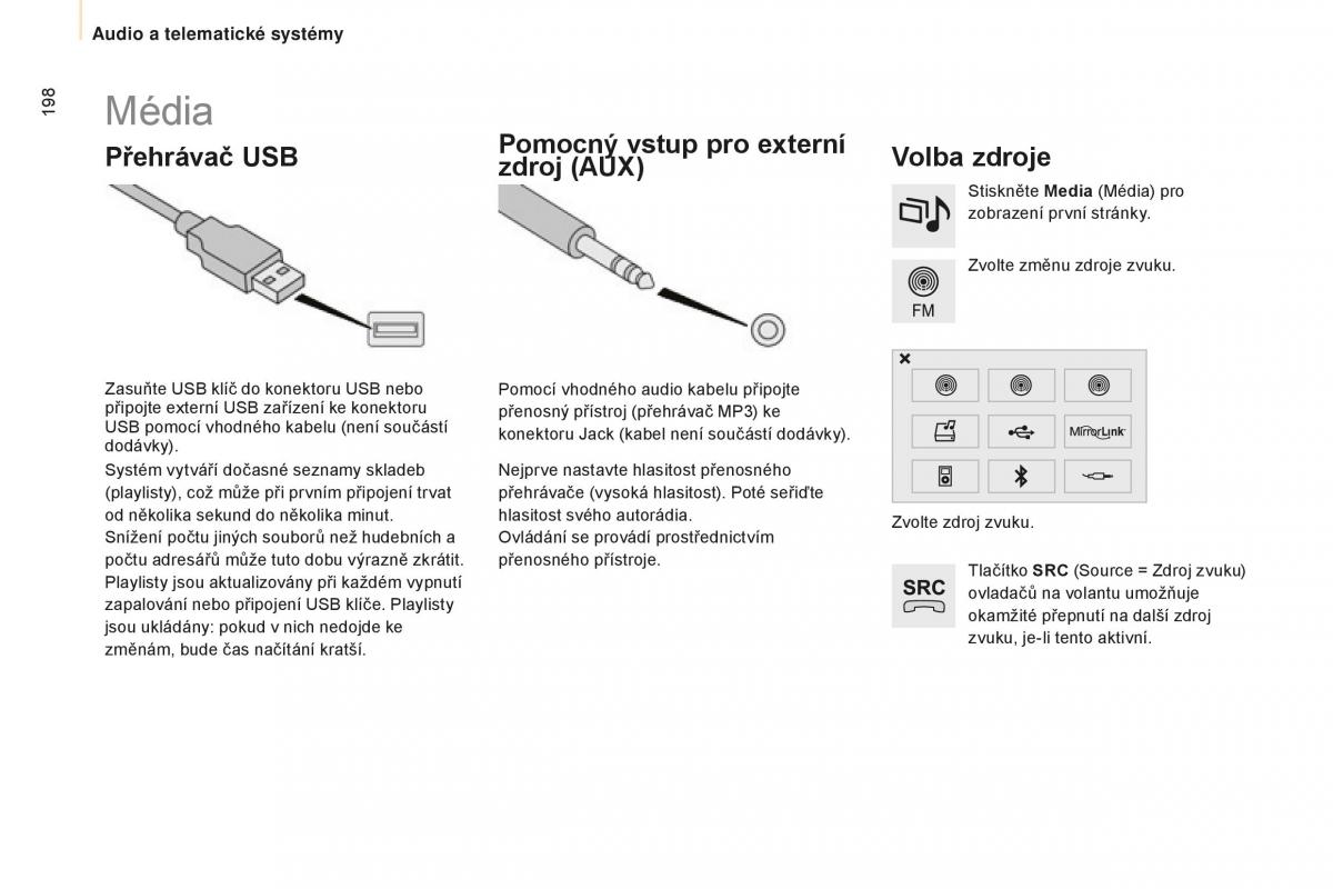 Peugeot Partner II 2 navod k obsludze / page 200