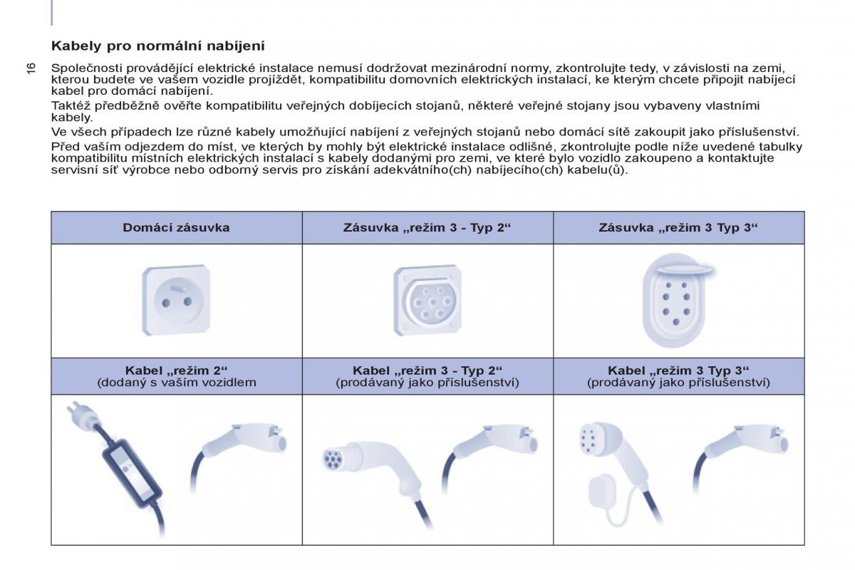 Peugeot Partner II 2 navod k obsludze / page 274