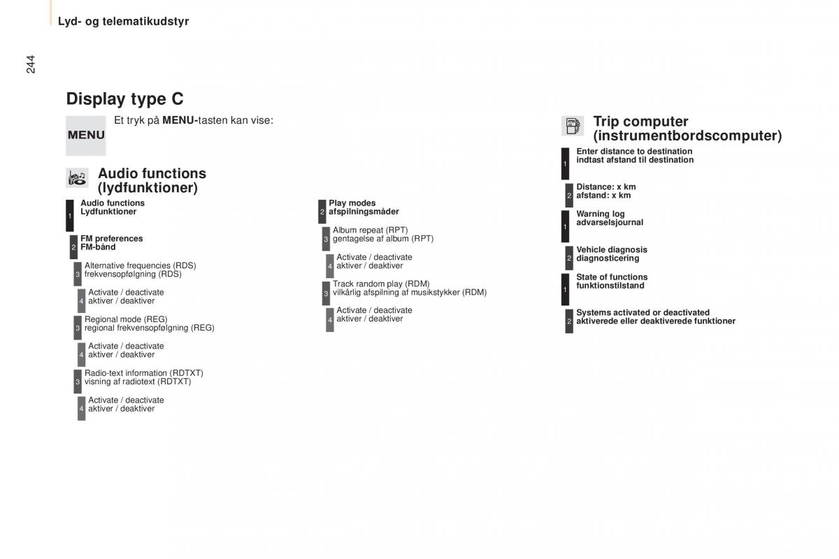 Peugeot Partner II 2 Bilens instruktionsbog / page 246