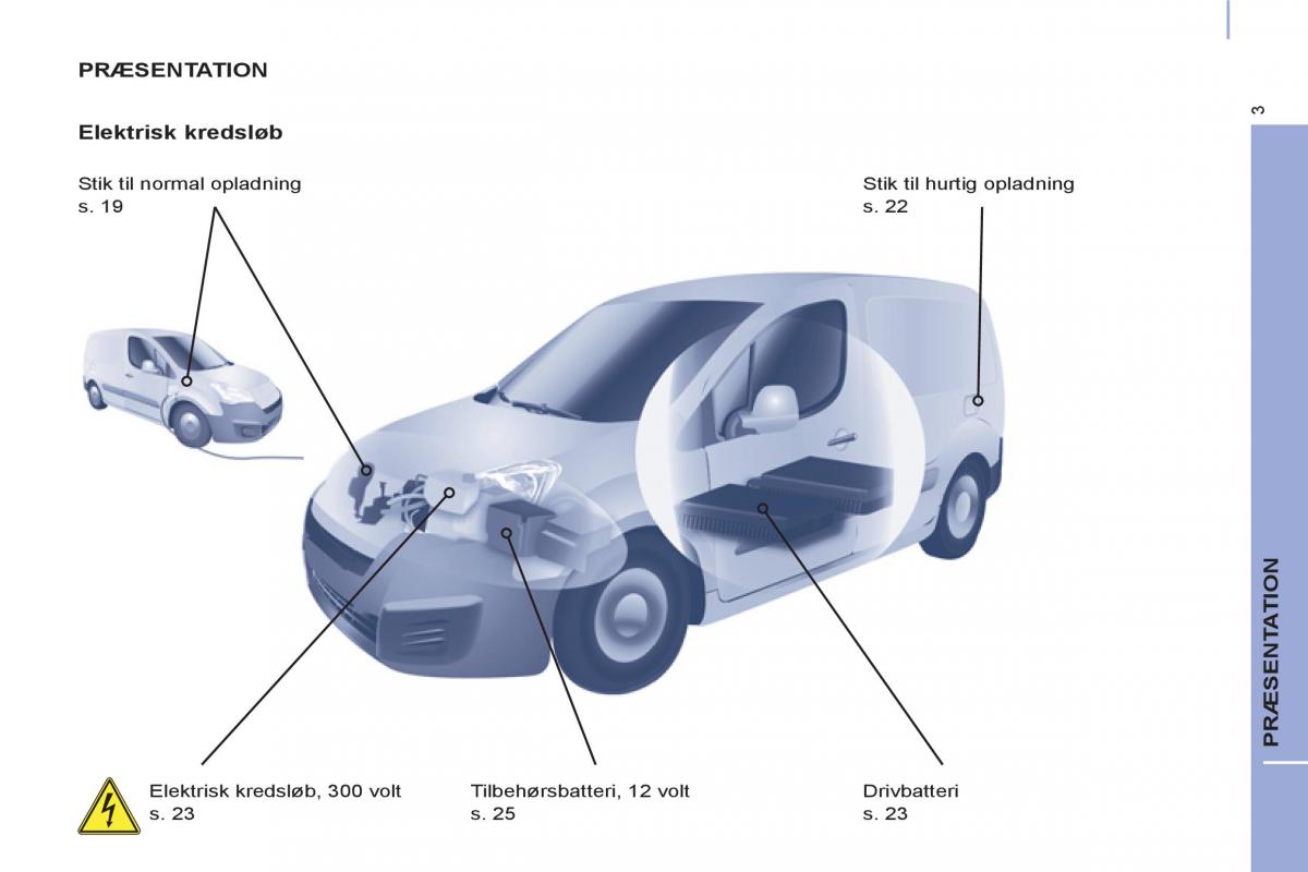 Peugeot Partner II 2 Bilens instruktionsbog / page 261