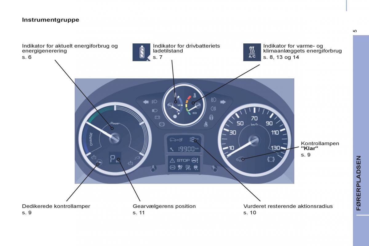 Peugeot Partner II 2 Bilens instruktionsbog / page 263