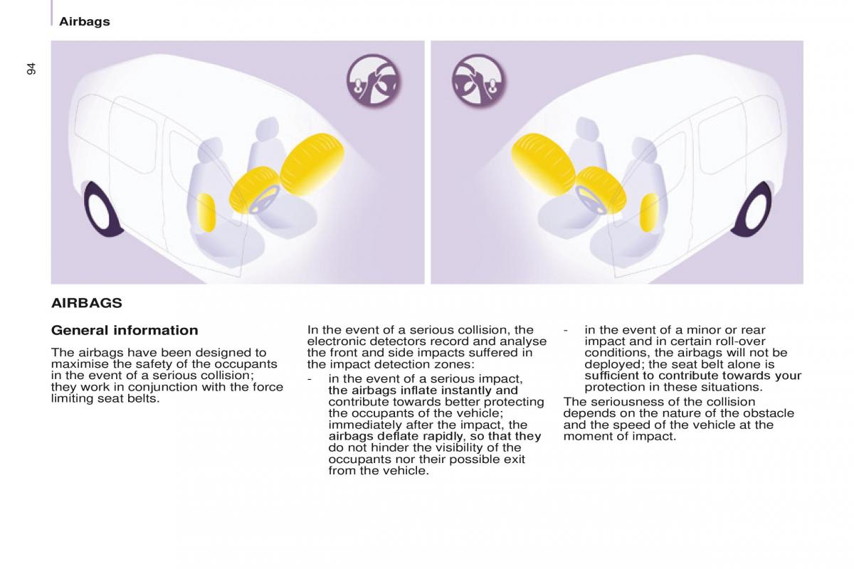 Peugeot Partner II 2 owners manual / page 96