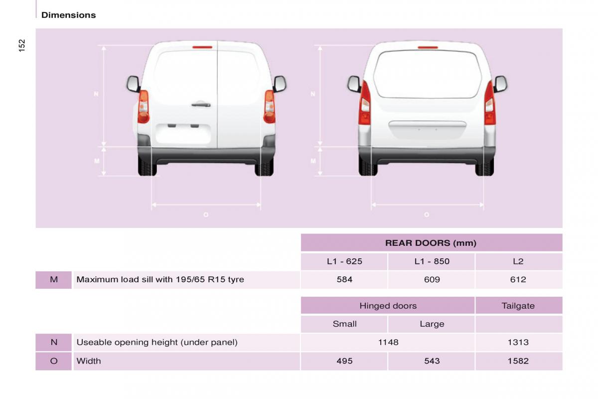 Peugeot Partner II 2 owners manual / page 154