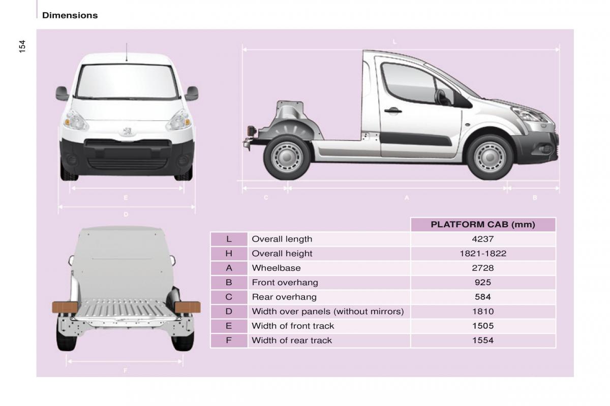 Peugeot Partner II 2 owners manual / page 156