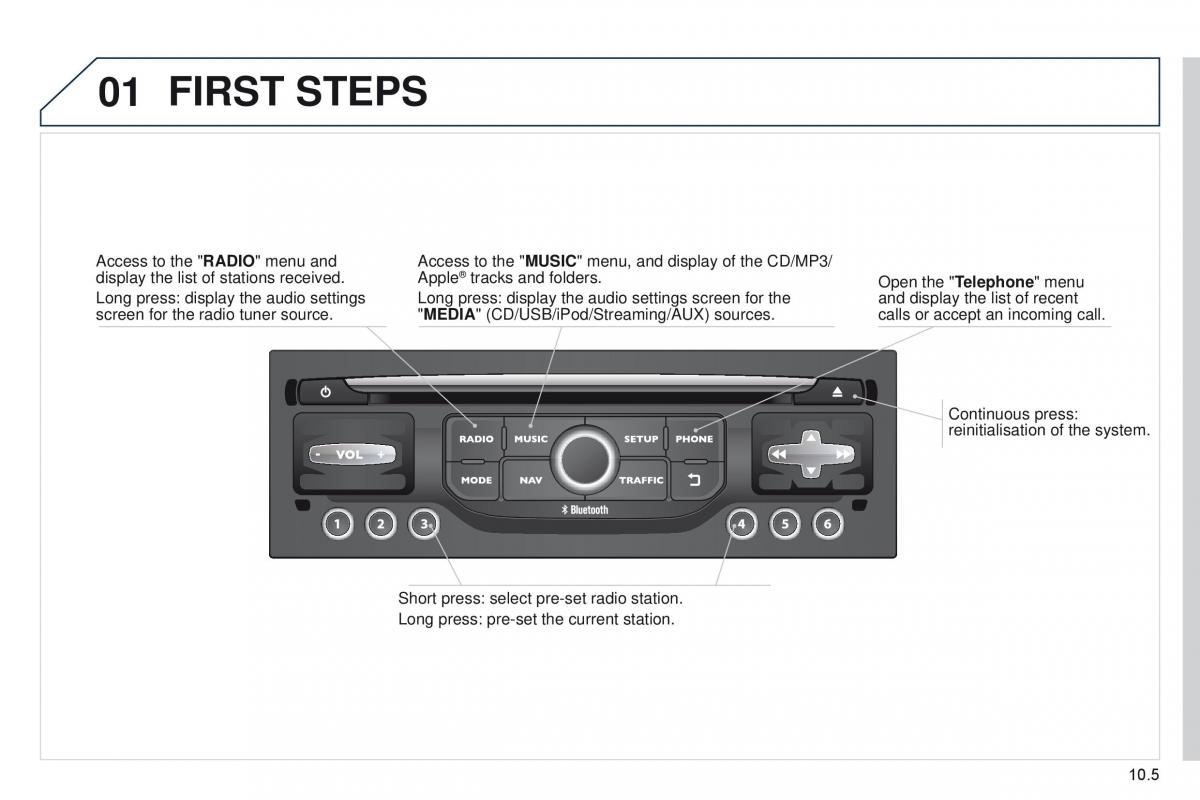 Peugeot Partner II 2 owners manual / page 163